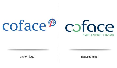 www.coface.com login.